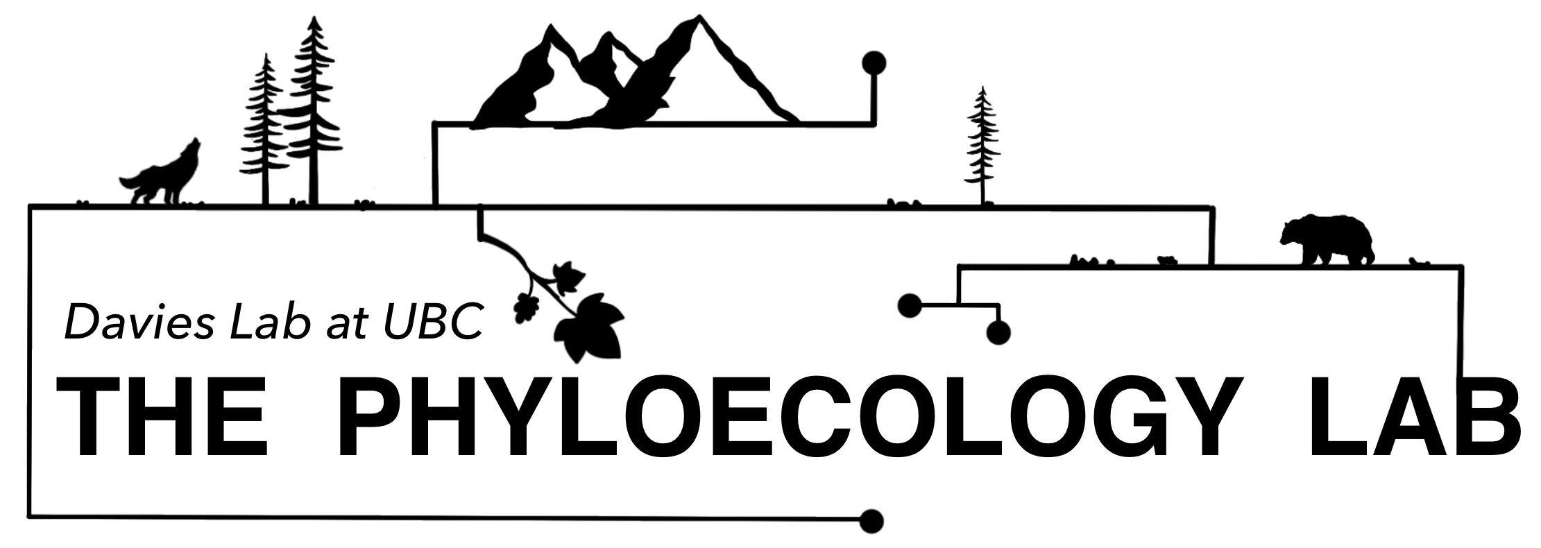 The PhyloEcology Lab